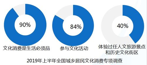 寒風中的暗流 中國入境旅游在2020年的困局與潛行